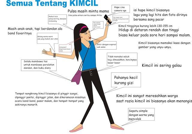 MUNCULNYA ALAY DARI TREND &quot;MURAH&quot; SAAT INI