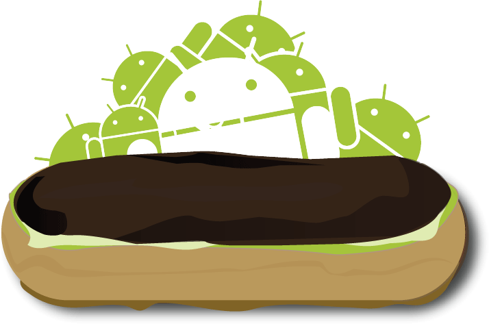 Mengenal Android Lebih Dekat Beserta Versinya