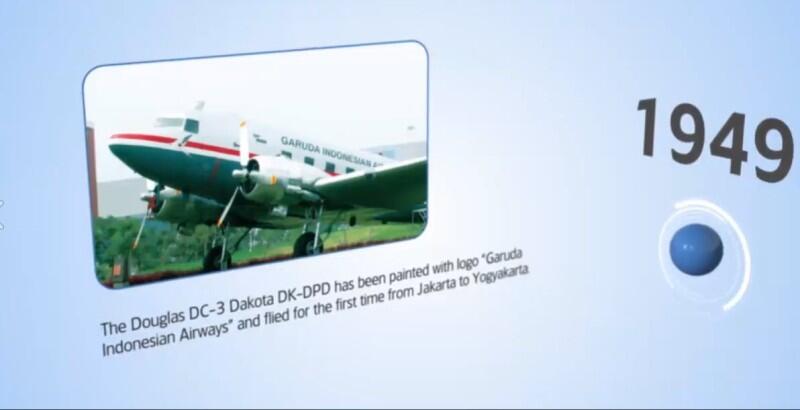 Sejarah pesawat garuda indonesia