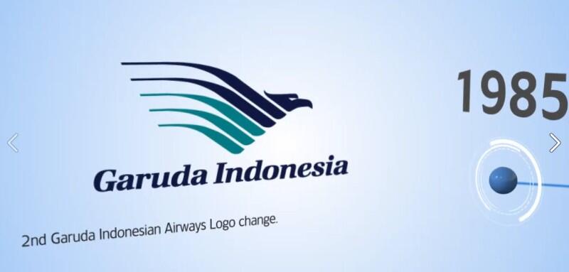 Sejarah pesawat garuda indonesia