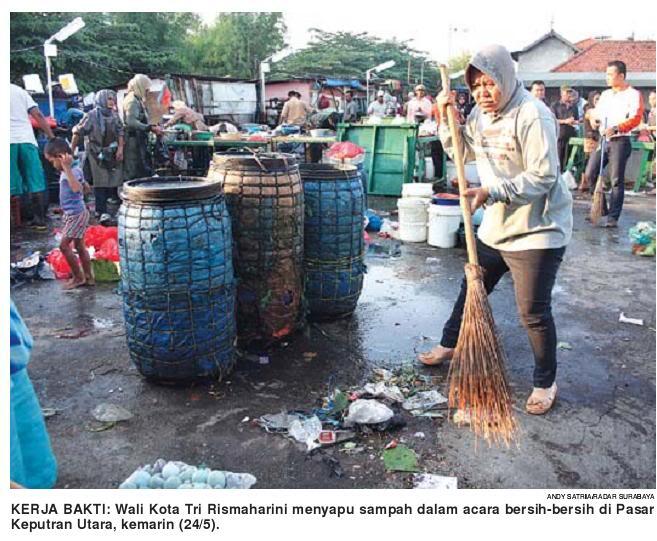 GAYA BARU BLUSUKAN PEMIMPIN-PEMIMPIN INDONESIA