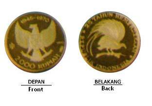 10 Uang Koin Logam Langka Indonesia
