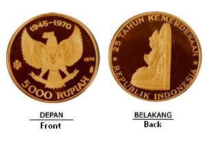 10 Uang Koin Logam Langka Indonesia