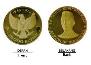10 Uang Koin Logam Langka Indonesia
