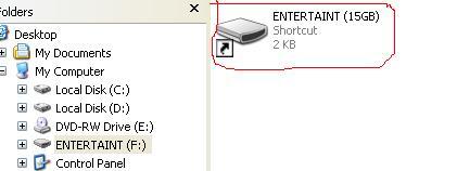 flashdisc jadi gambar shortcut..why?