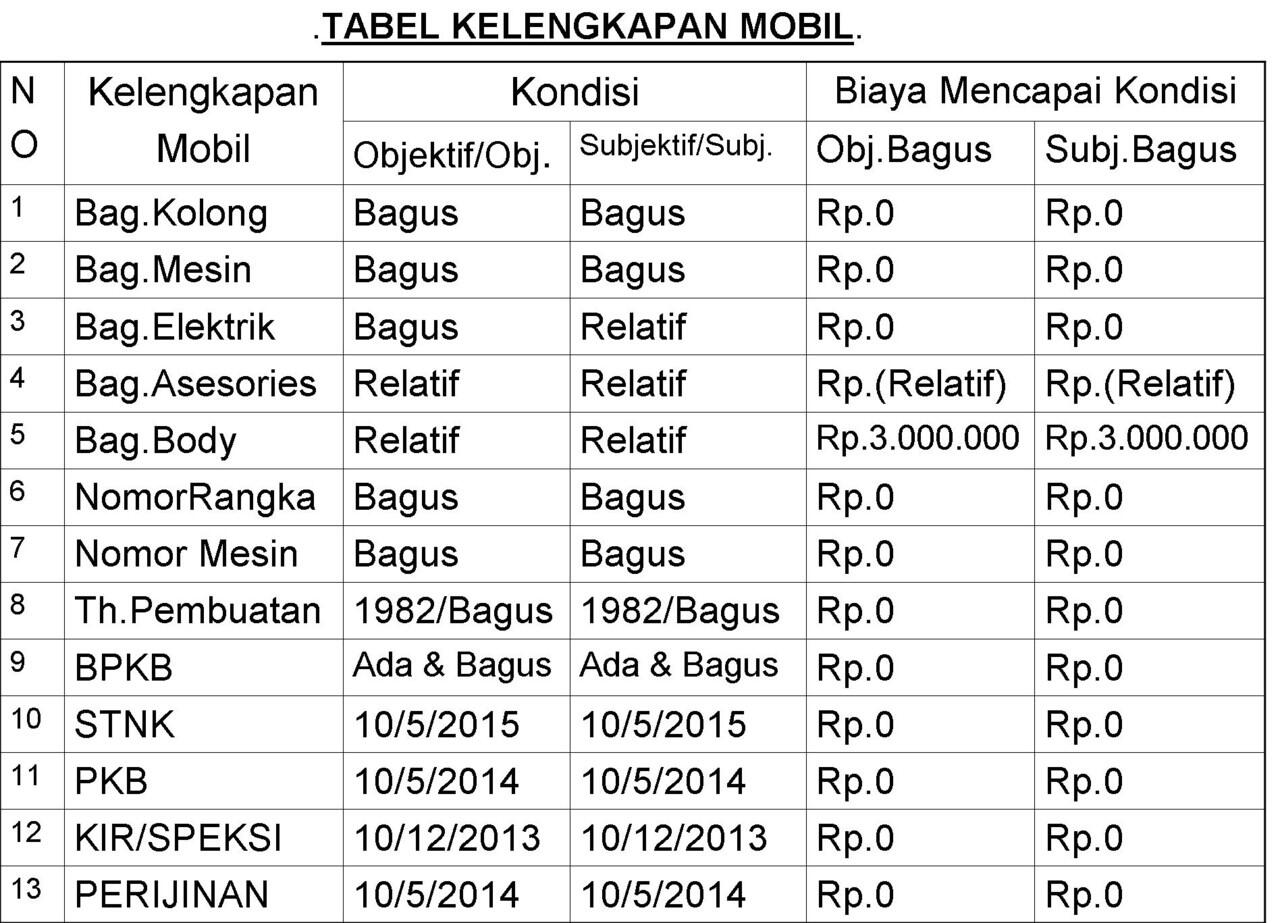 JUAL PICK UP CHEVROLET