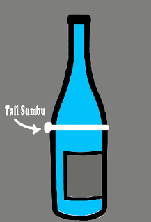 Cara memotong botol kaca perlu di coba (untuk wadah ikan cupang,dkk)