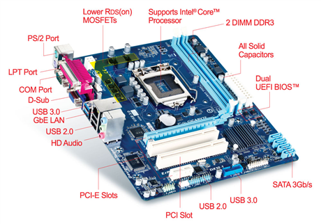 GIGABYTE H61M-S2P R3 USB 3.0
