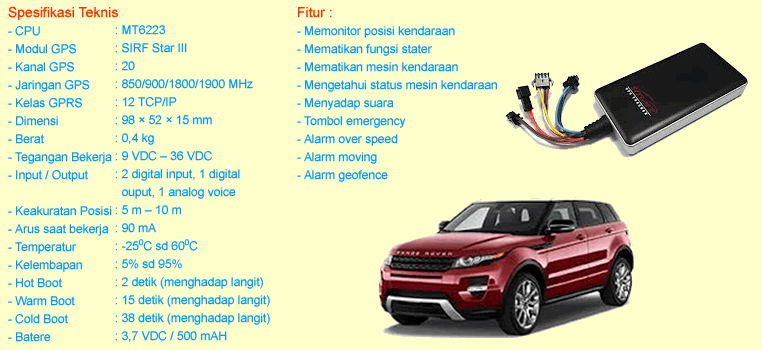 gps tracking