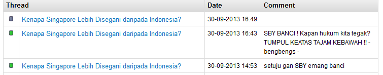 Kenapa Singapore Lebih Disegani daripada Indonesia?