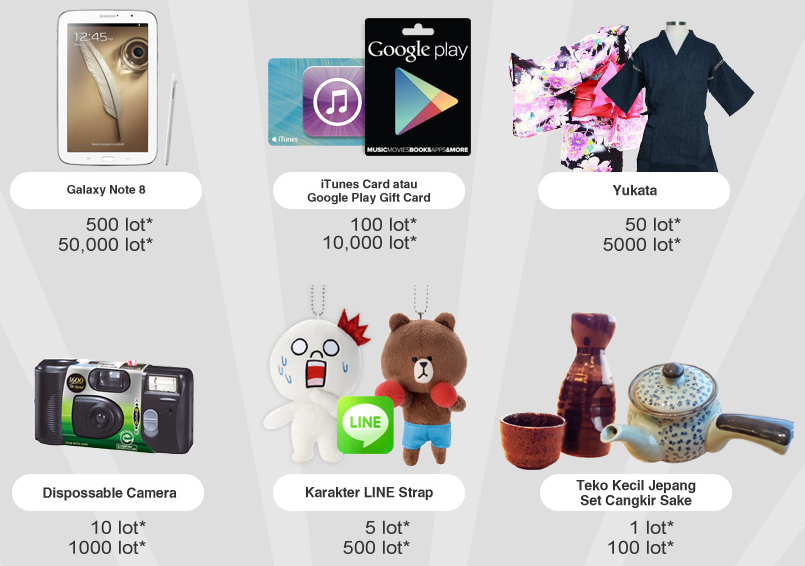 Hadiah Dari Jepang dan Bonus $10 &#91;Hirose UK&#93;