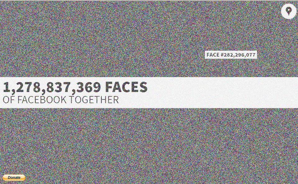 The Face of Facebook, PP Facebook agan bersama 1,2 Milyar pengguna FB yg lain