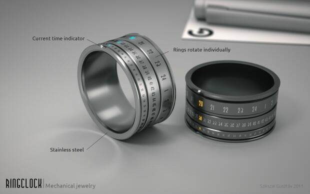 Inovasi Desain Terbaru Jam Cincin