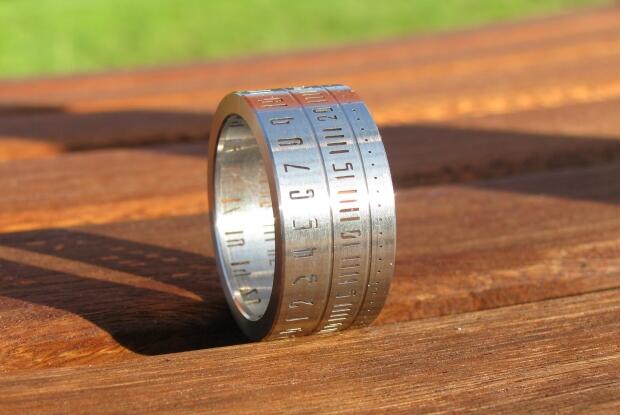Inovasi Desain Terbaru Jam Cincin