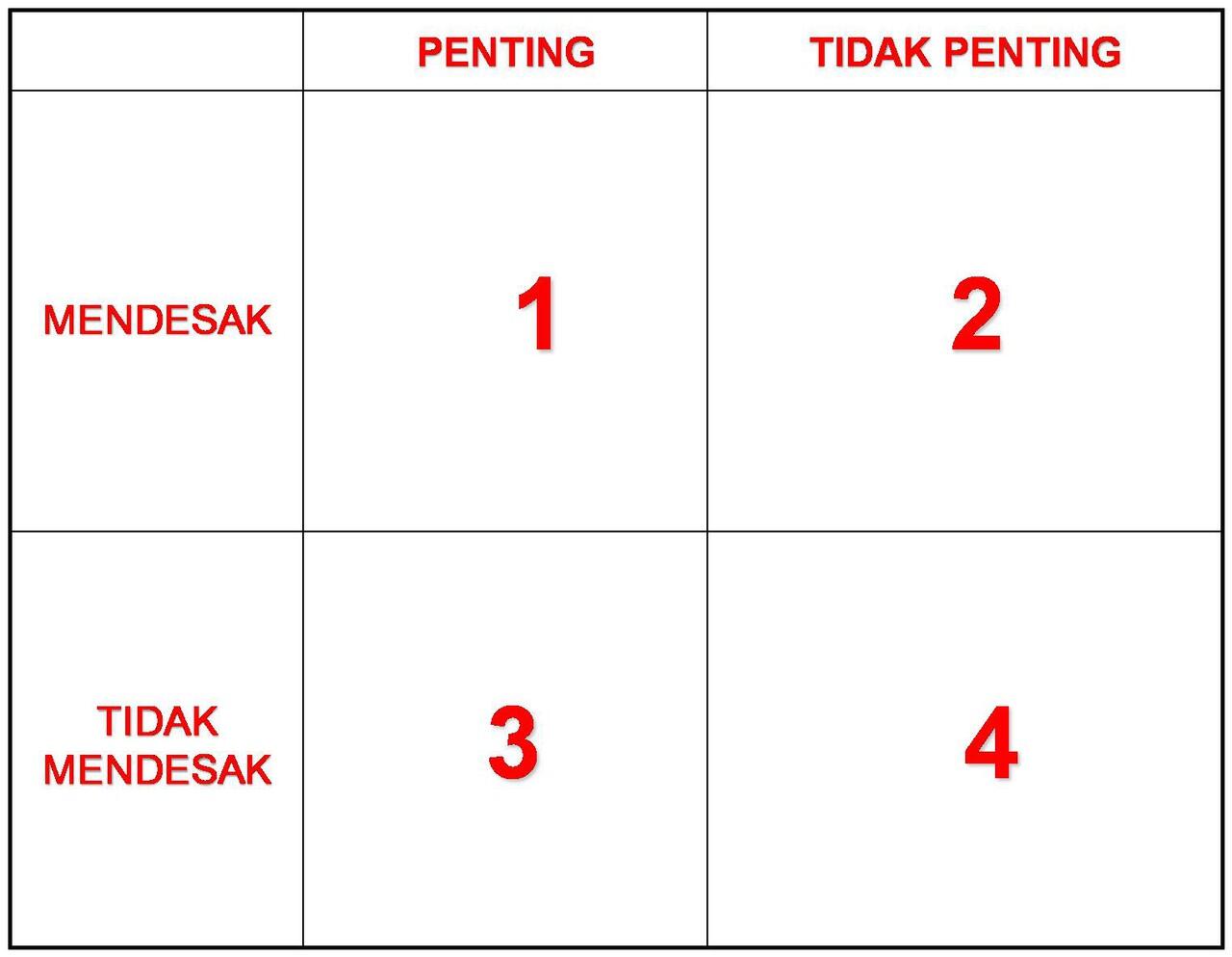 How To Manage Your Time?