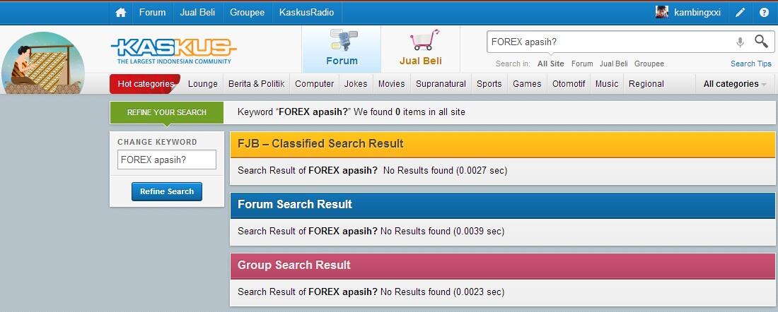 FOREX apasih?