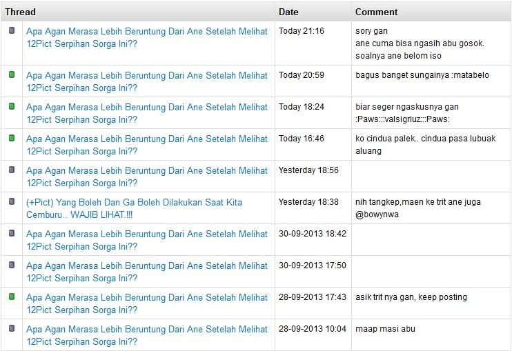 Apa Agan Merasa Lebih Beruntung Dari Ane Setelah Melihat 12Pict Serpihan Sorga Ini??