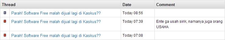 Parah! Software Free malah dijual lagi di Kaskus?? 