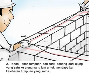 Cara pemasangan Panel Lantai