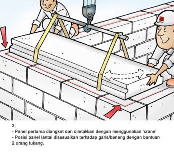 Cara pemasangan Panel Lantai