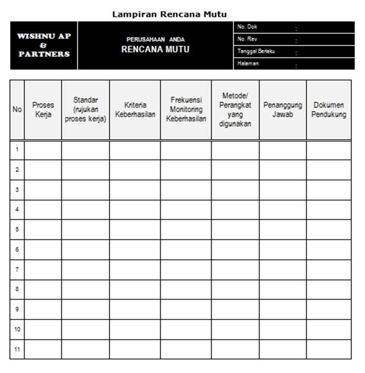 iso 9001 formulir Manajemen Terjual (part3) ISO9001:2008  KASKUS Mutu Sistem