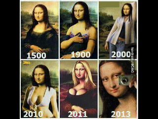 perkembangan style monalisa