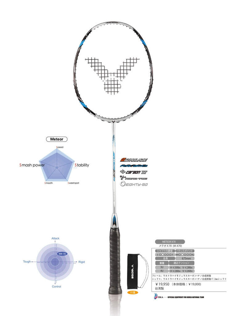 RaKeT BuLuTaNgKis VICTOR MeTeOr X90 BaDminToN hYbRid COMPOSITE OcTaGoNaL 100% GENUINE