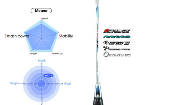 terjual raket badminton victor meteor x70 kaskus terjual raket badminton victor meteor x70 kaskus