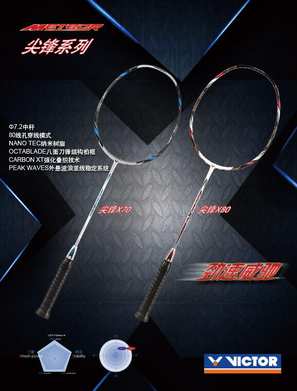 RaKeT BuLuTaNgKis VICTOR MeTeOr X90 BaDminToN hYbRid COMPOSITE OcTaGoNaL 100% GENUINE