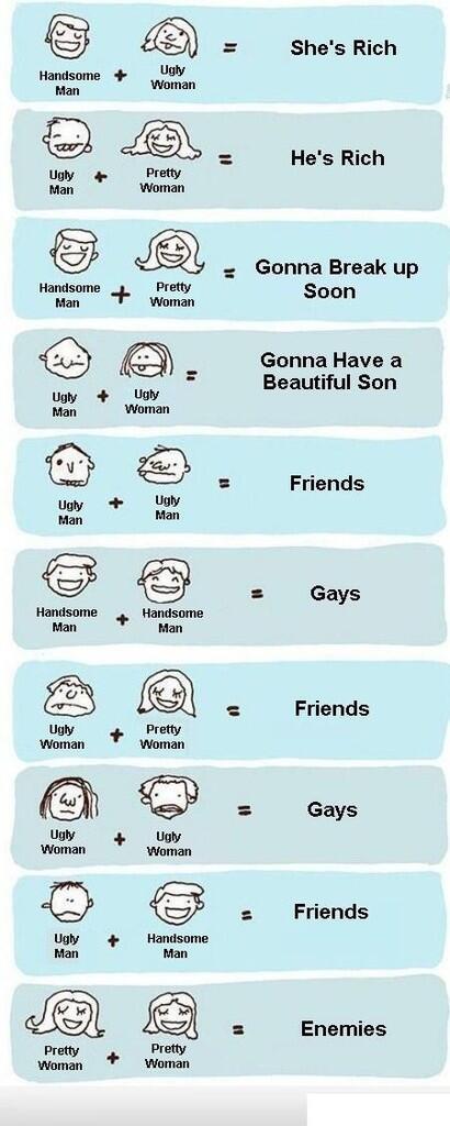 Agan termasuk Type Relationship yang mana ?? :ngakak