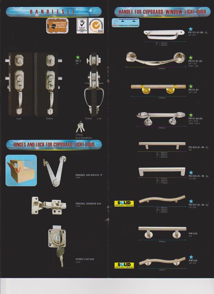 Terjual Kunci Rumah Rel garasi Rel Sliding Solid Dekkson 