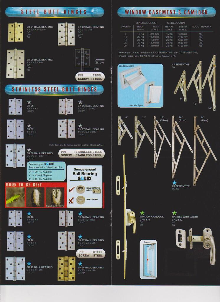 Terjual Kunci Rumah Rel garasi Rel Sliding Solid Dekkson 