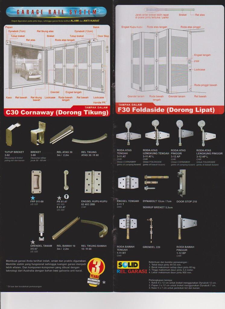 Terjual Kunci Rumah Rel garasi Rel Sliding Solid Dekkson 