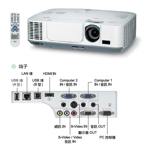 Projector NEC PA600X,PA550W,PA500U