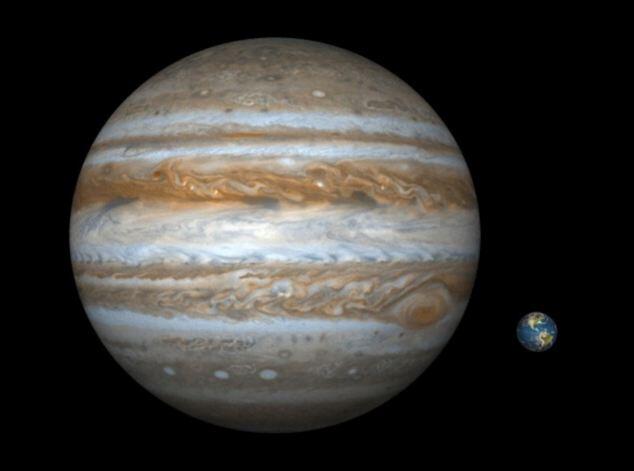 &#91;WOW&#93; Ditemukan, Planet Raksasa 8 Kali Jupiter