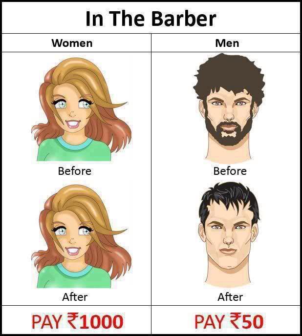 Perbedaan WANITA dan PRIA ke salon 