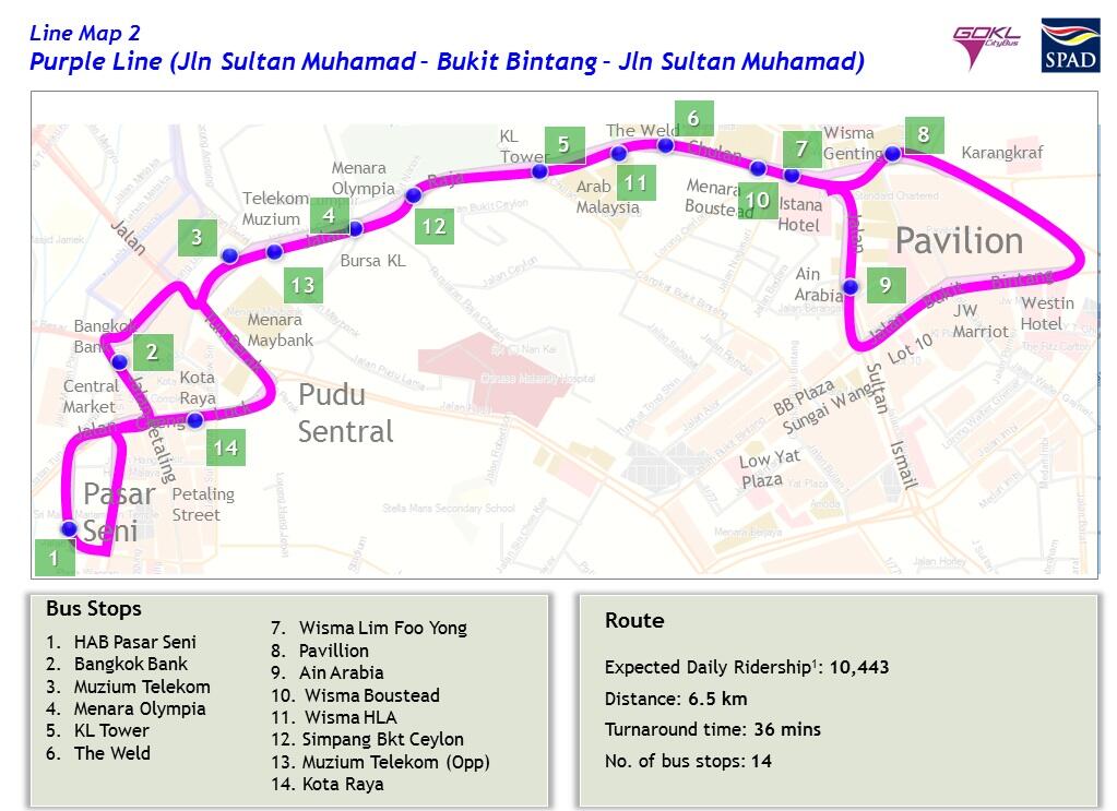 Tahukah KL punya bus Gratis?
