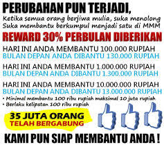 Part Time Job dan Bersedekah