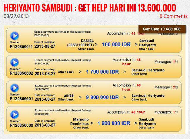 Part Time Job dan Bersedekah