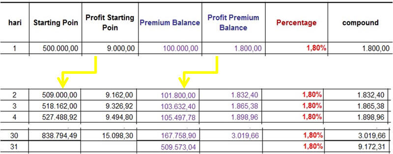 &#91;jacksyndrome&#93; PT DIGITAL MEDIA MANDIRI (DMA) Bo lokal Resmi Terdaftar, kantor Nyata.