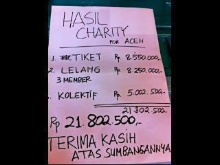 Siswa SDN 09 Kute Panang Aceh, Terima bantuan alat-alat sekolah dari @officialJKT48