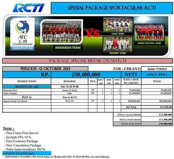 Akankah RCTI Menampilkan Iklan Lagi di Tengah Pertandingan Bola?