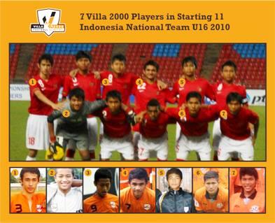 Dagelan BTN di Timnas Junior Indonesia…(Harap di Tanggapi Dengan Dingin!!!)