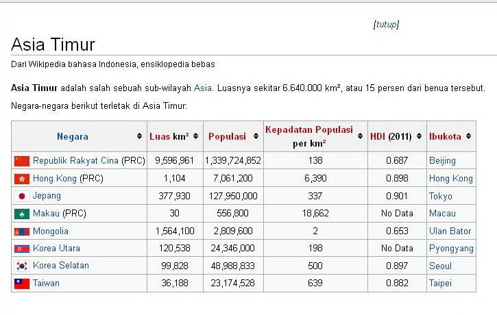 ANJRIT ADA LAGI!! Wawancara Intelek Versi Syahrini