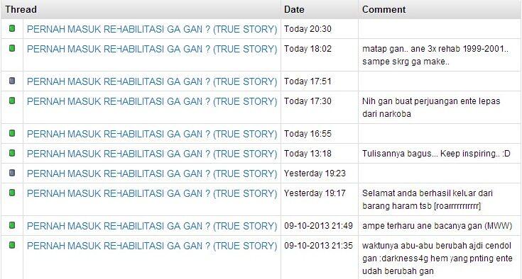 &#91;True Story&#93; "Dia" Membunuh Masa Muda Ku !!