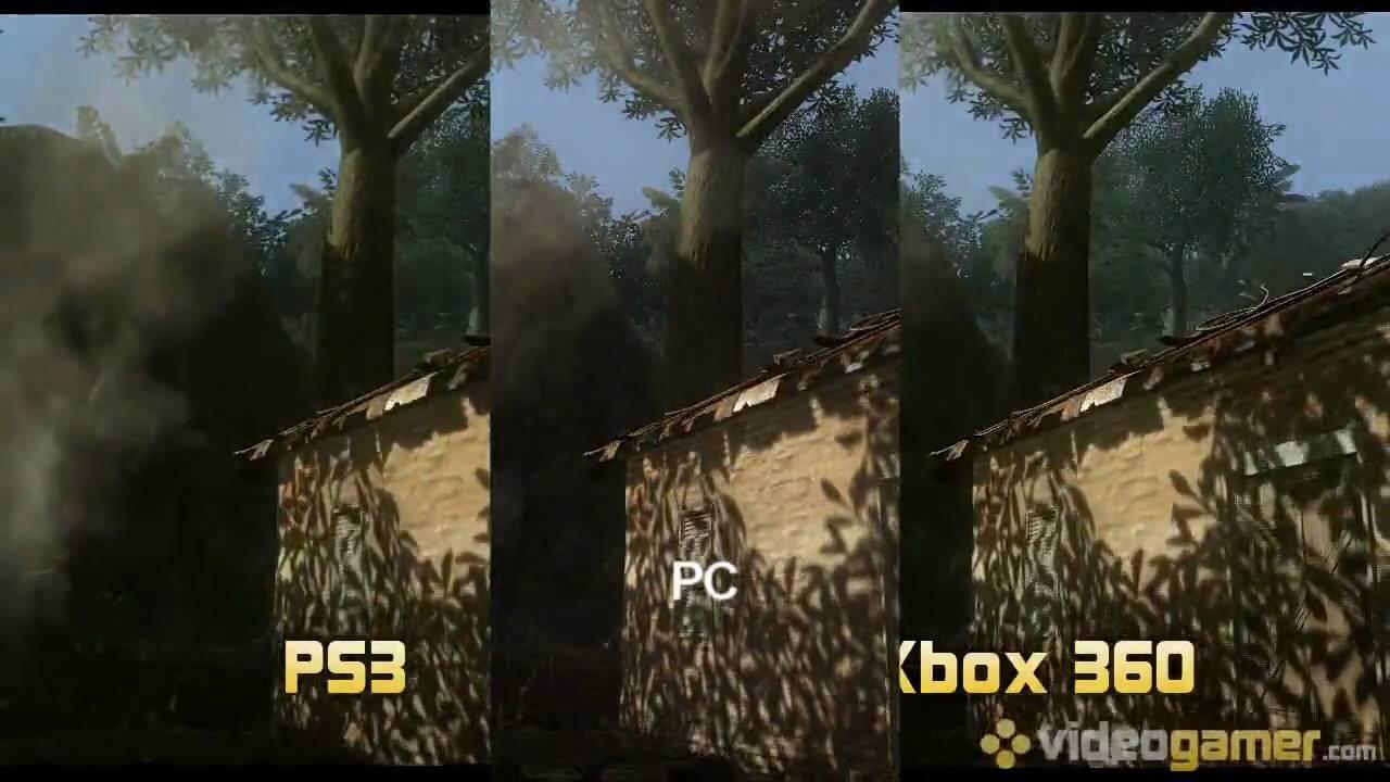 PC Vs Console-For Hard Gaming Mode