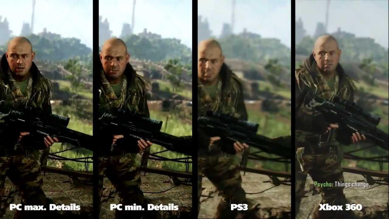 PC Vs Console-For Hard Gaming Mode