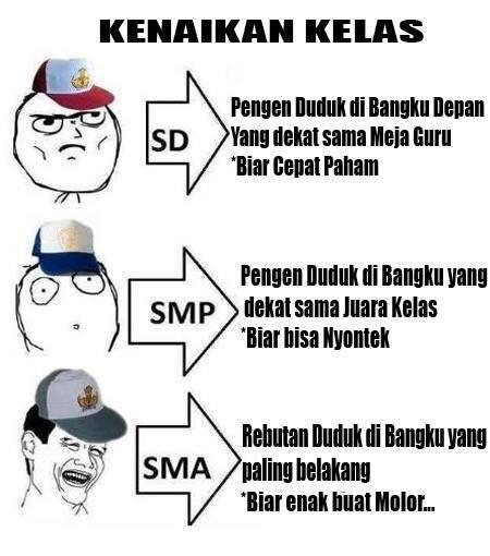 Dulu pasti kalian pernah melakukan ini semasa sekolah