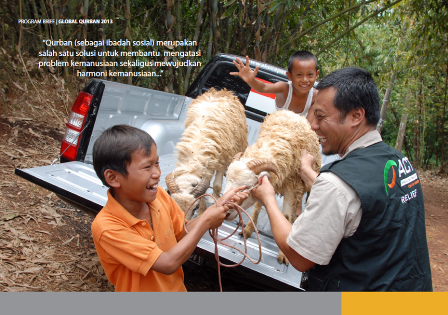 Bagian Hewan Qurban Boleh Dijual Gak Sih?