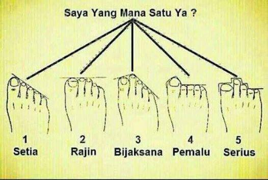 cek kaki agan/sis sekarang